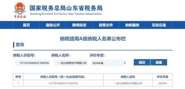一百分信息技術(shù)有限公司獲評(píng)“2024年度企業(yè)納稅信用等級(jí)A級(jí)” 一百分信息技術(shù)有限公司獲評(píng)“2024年度企業(yè)納稅信用等級(jí)A級(jí)”